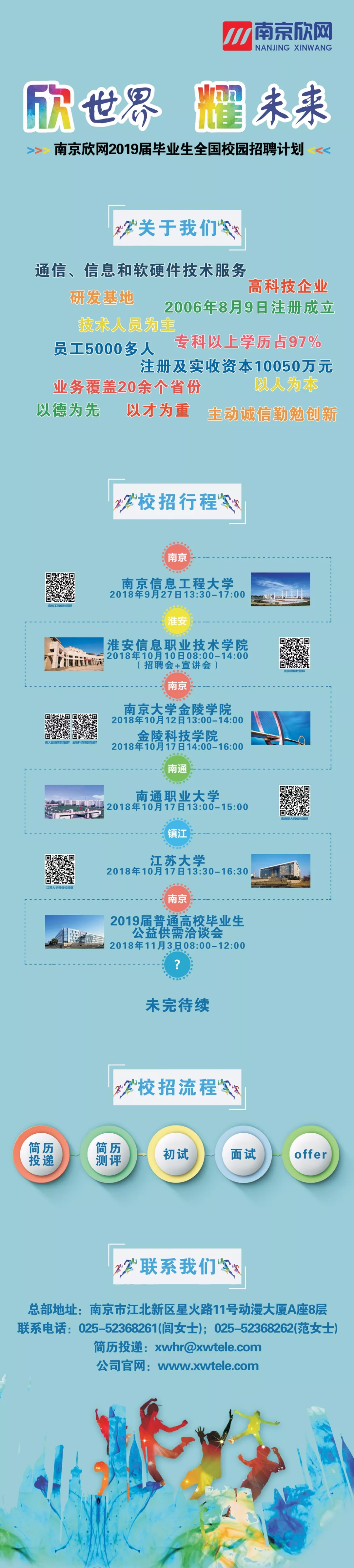 博鱼在线平台|南京欣网|欣网通信